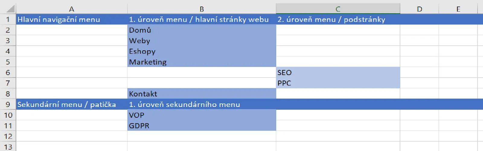 webmium informační architektura nového webu